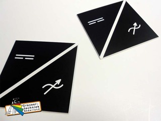 Wisselspanning gelijkspanning plaatjes